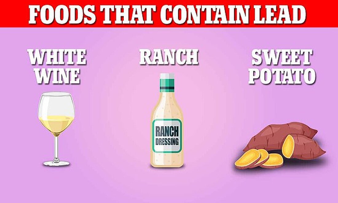 Die FDA enthüllt, dass viele gängige Lebensmittel mit gefährlichen Chemikalien kontaminiert sind, einschließlich Babynahrung Es wurde festgestellt, dass Produkte wie Ranch-Salatdressing, Weißwein und Babynahrung auf Süßkartoffelbasis Blei enthalten Uran wurde in amerikanischen Käse- und Schokoladenkeksen nachgewiesen – zwei gängige Snacks bei Kindern Das FDA-Forschungsteam stellte fest, dass Fischprodukte in schädlichen Chemikalien wie Quecksilber und Arsen weit verbreitet sind Viele gängige amerikanische Waren enthalten Konzentrationen von Elementen, die für Menschen schädlich sein können, wie Arsen, Blei und Uran, so die FDA. Die Food and Drug Administration (FDA) gab die Ergebnisse ihrer Total Diet Study (TDS) für 2018 bis 2020 bekannt, in &hellip;
