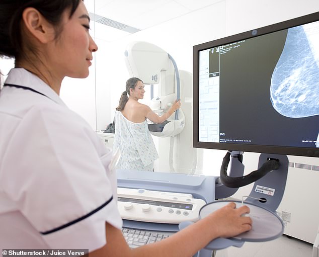 Trodelvy hat sich bereits bei Patienten mit dreifach negativem Brustkrebs als wirksam erwiesen, einer notorisch schwer zu behandelnden Form der Krankheit, die 15 Prozent der Fälle ausmacht.  Bei diesen Frauen kann das Medikament die Überlebensraten verdoppeln.  (gestellt von Models)