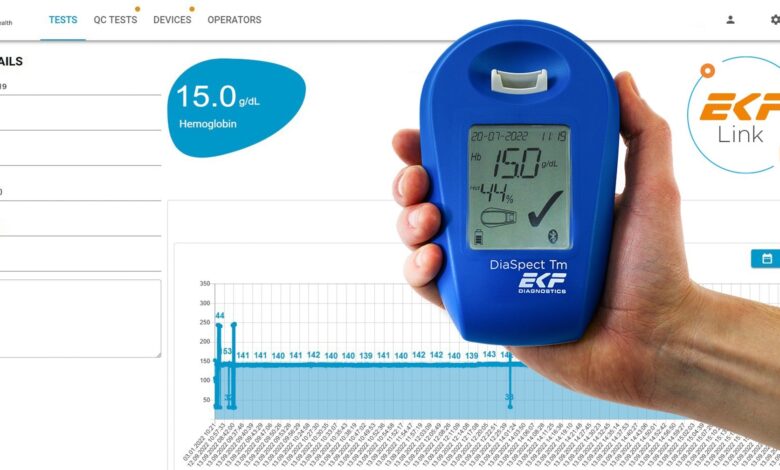 EKF introduces hand-held hemoglobin analyzer with secure POC connectivity