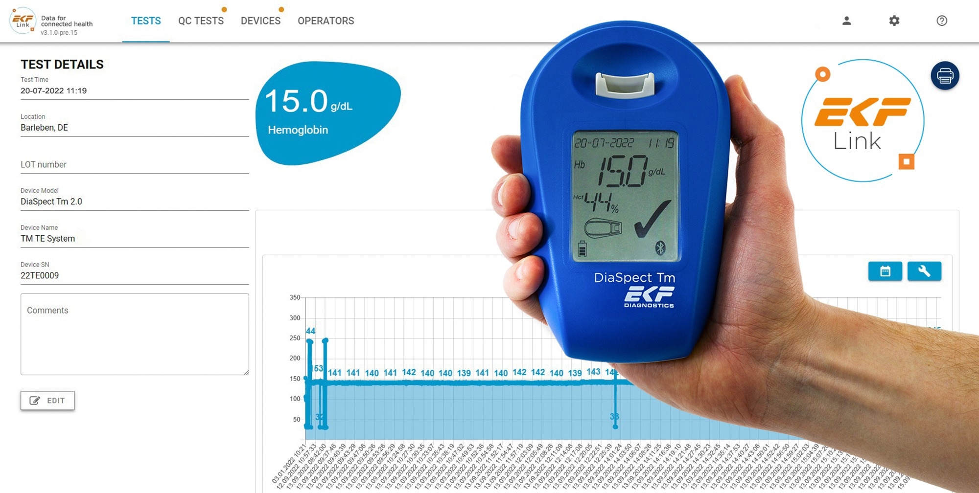 EKF stellt tragbares Hämoglobin-Analysegerät mit sicherer POC-Konnektivität vor EKF stellt tragbares Hämoglobin-Analysegerät mit sicherer POC-Konnektivität vor
