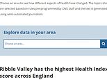 Ribble Valley ist Englands gesündester Bezirk: Der Distrikt Lancashire steht an der Spitze der Charts, während Blackpool das Schlusslicht ist... also nutzen Sie dieses interaktive Tool, um herauszufinden, wie IHR Gebiet abschneidet