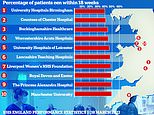 Wie wirkt sich die NHS-Krise auf IHR Krankenhaus aus?  Verwenden Sie unser Suchtool, um es herauszufinden: Fast 60 % der Patienten, die Routineoperationen in Englands geschäftigstem Vertrauen benötigen, haben 18 Wochen gewartet, und weniger als die HÄLFTE der A&E-Besuche sind am schlechtesten Standort in 4 Stunden vorbei